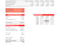build excel financial model